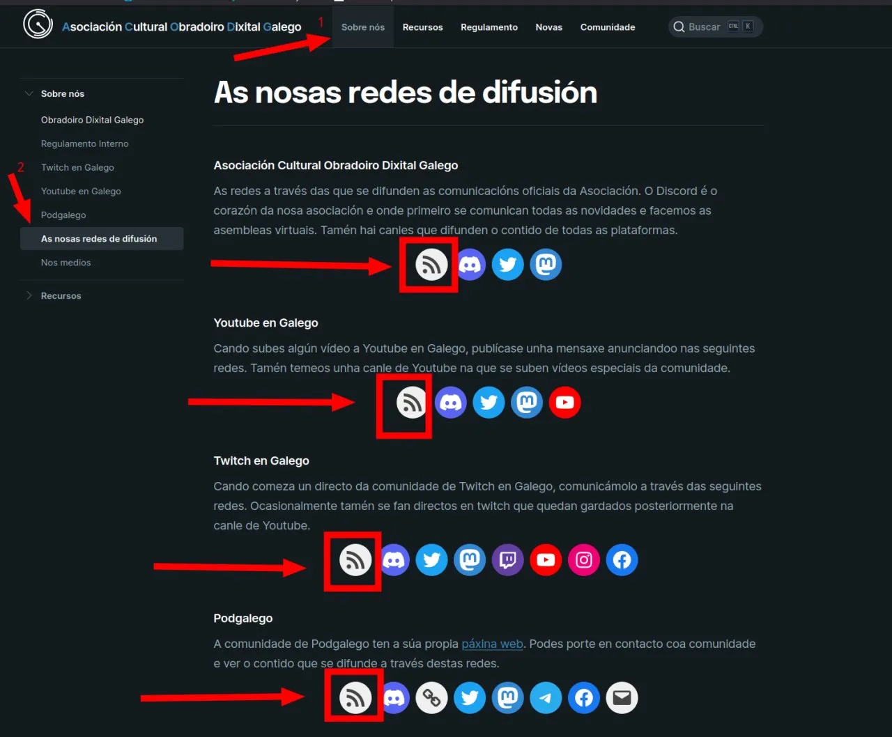 Captura de pantalla coas instruccións para chegar as ligazóns de RSS. Premer en "Sobre nós", despois en "As nosas redes de difusión" e posteriormente nas ligazóns RSS que nos interesen.